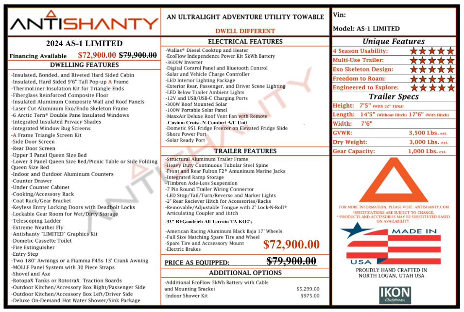 2024 AS-1 LIMITED: PRE-OWNED