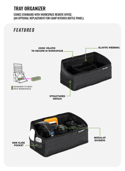 Workspace Remote Office